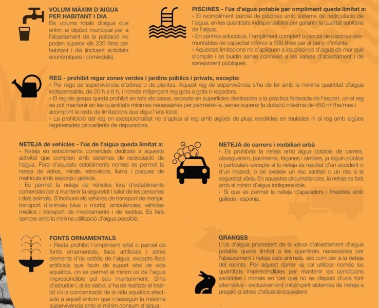 Estat d'excepcionalitat per sequera a Cassà