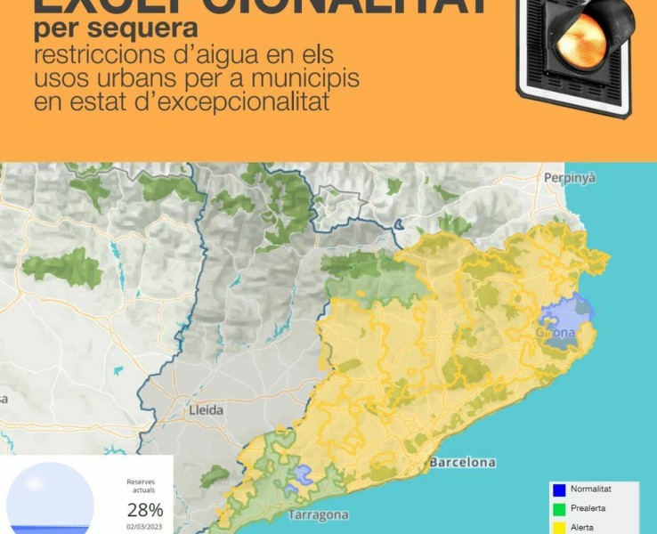 Ban per l'entrada en excepcionalitat per la persistència de la sequera