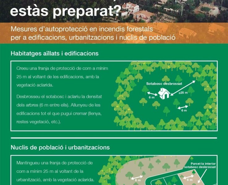 Recordatori sobre el manteniment de les parcel·les